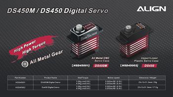 DS450M Digital HV Servo