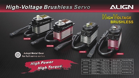 DS820 High Voltage Brushless Servo